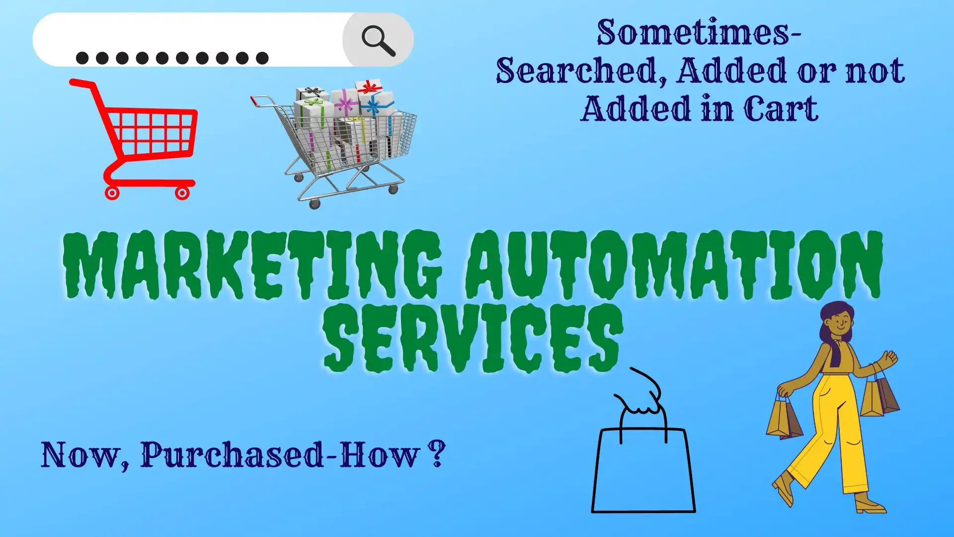 What is the future of marketing automation?